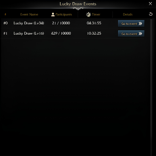 Lucky Draw Events listesi